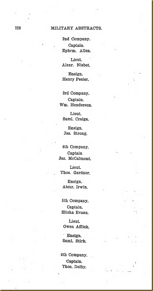 Alexander Irwin in Pennsylvania Archives, Colonial Records, Series 6, Volume IV, Military Abstracts from Executive Minutes. Vols. 1-9 Inclusive
