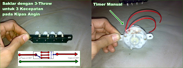 Perangkat Saklar dan Timer Manual untuk Kipas Angin