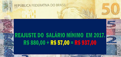 O novo valor do salário mínimo no Brasil do governo golpista.