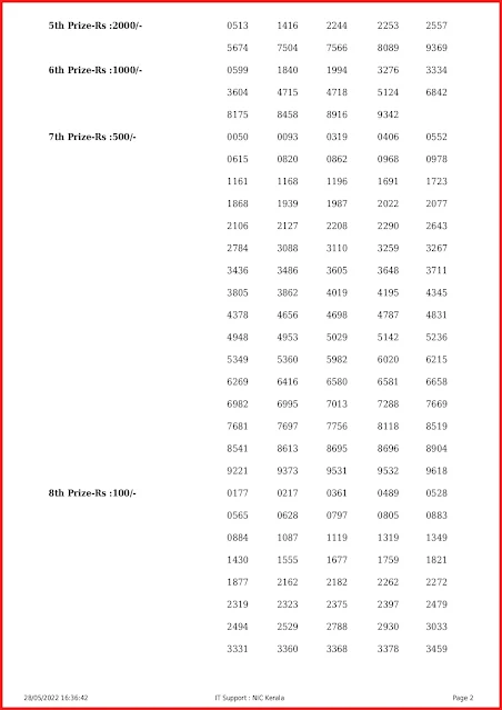 kr-551-live-karunya-lottery-result-today-kerala-lotteries-results-28-05-2022-keralalottery.info_page-0002