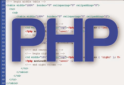 Sơ lược về mảng và một số hàm hỗ trợ trong PHP