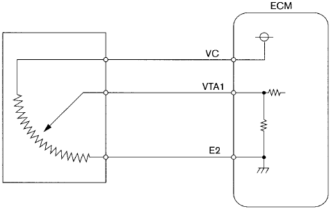 Throttle Position Sensor tipicalBurke Position Sensor Circuit Diagram