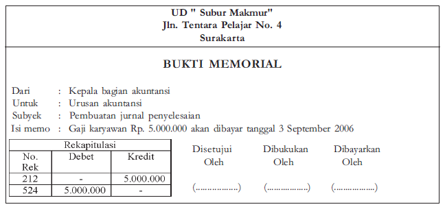 Jelaskan dan berikan contoh Bukti-bukti transaksi Bukti kas keluar    ...