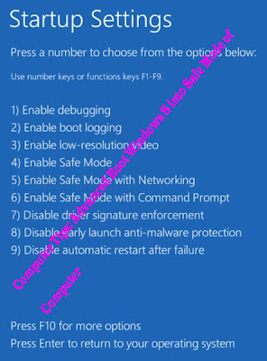 Computer Tips: Advanced Boot Windows 8 into Safe Mode for Computer
