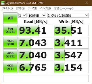 ベンチマーク　EVO Plus