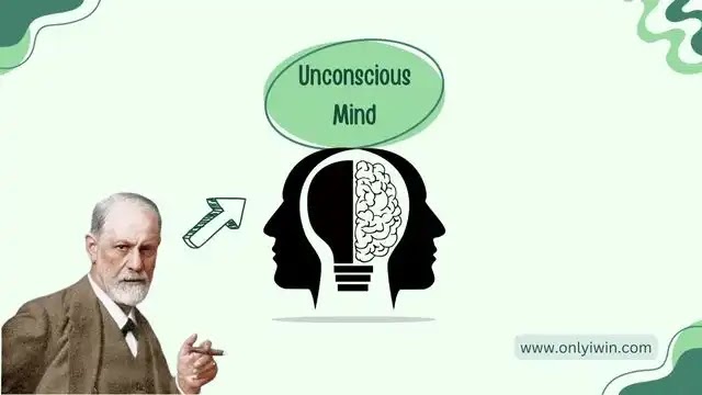 Unconscious Mind (अचेतन मन)