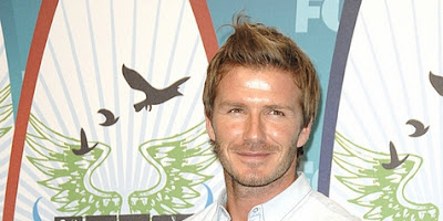 David beckham world of fashion