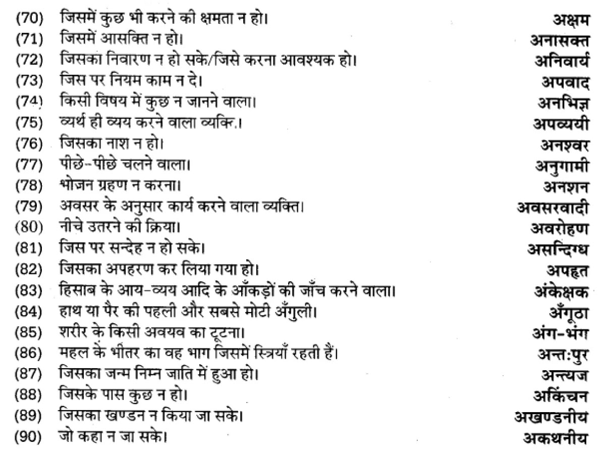 यूपी बोर्ड एनसीईआरटी समाधान "कक्षा 11 सामान्य  हिंदी" अनेक शब्दों के लिए एक शब्द  हिंदी में