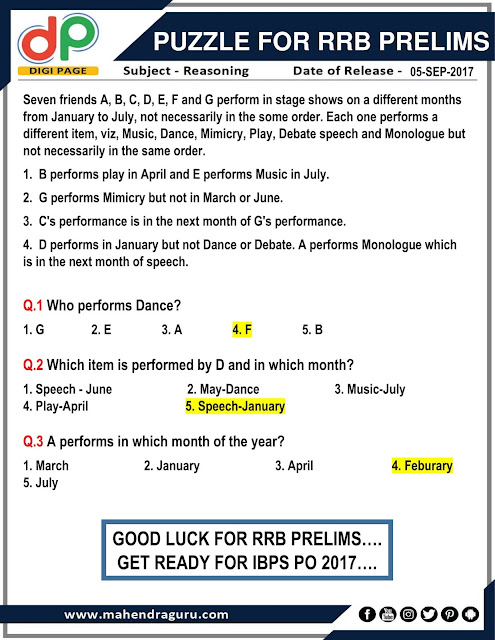 DP | Strategy For IBPS RRB 2017 -   Puzzle | 05 - 09  - 17