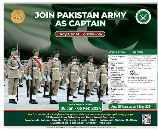 Pakistan Army January 2024 Jobs