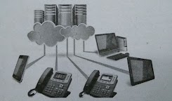 Soal Pilihan Ganda Konfigurasi Subscriber Internet Telephone - TLJ XII TKJ