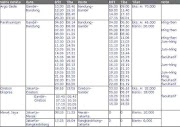 Inspirasi 23+ Daftar HargaTiket Kereta API