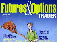 SHARE TRADING CALL OPTIONS and PUT OPTIONS DIFFERENCE..! 