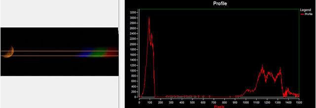 Spectral Image of Moon with SA-100 Grating and Rspec Software (Source: Palmia Observatory)