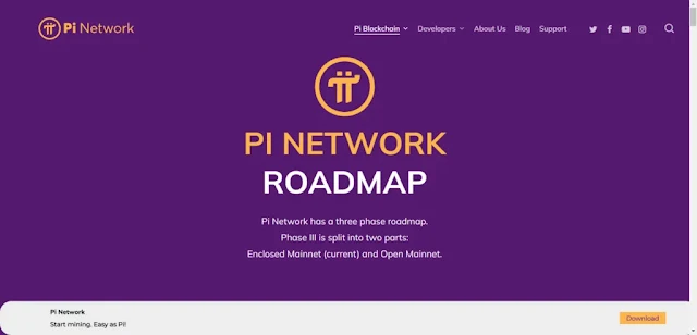 Pi Network v1 Roadmap