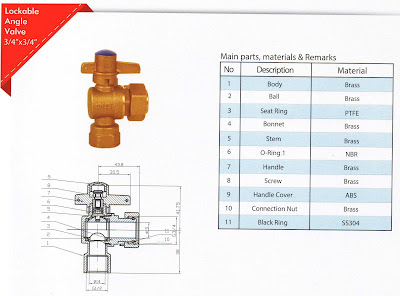 http://pam-meter.com/selamat-datang-di-info-jual-meter-meteran-air-alat-pam-pdam-flow-meter/