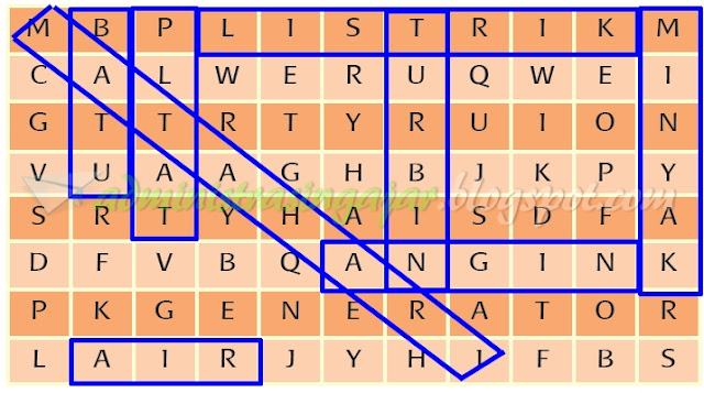 Kunci Jawaban tematik tema 6 kelas 3 halaman 122