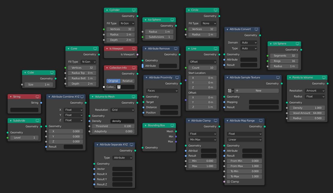 NODE BARU 2.93