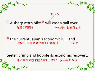 [最新] ぐらつく 英語 236032-ぐらつく 英語で