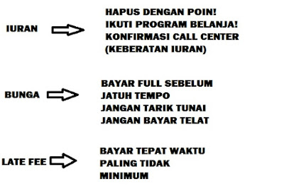 Menghapus biaya kartu kredit