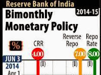 RBI: SLR by 0.50% to 22.5 % from 23 %.  
