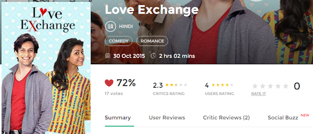 Love Exchange Full Movie 300Mb HD Mp3 3GP Mp4 HD Download