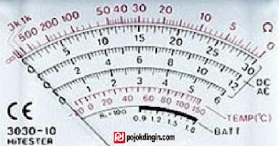 AVOmeter-Multimeter