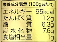 栄養成分表示