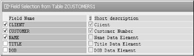 SAP ABAP - Views