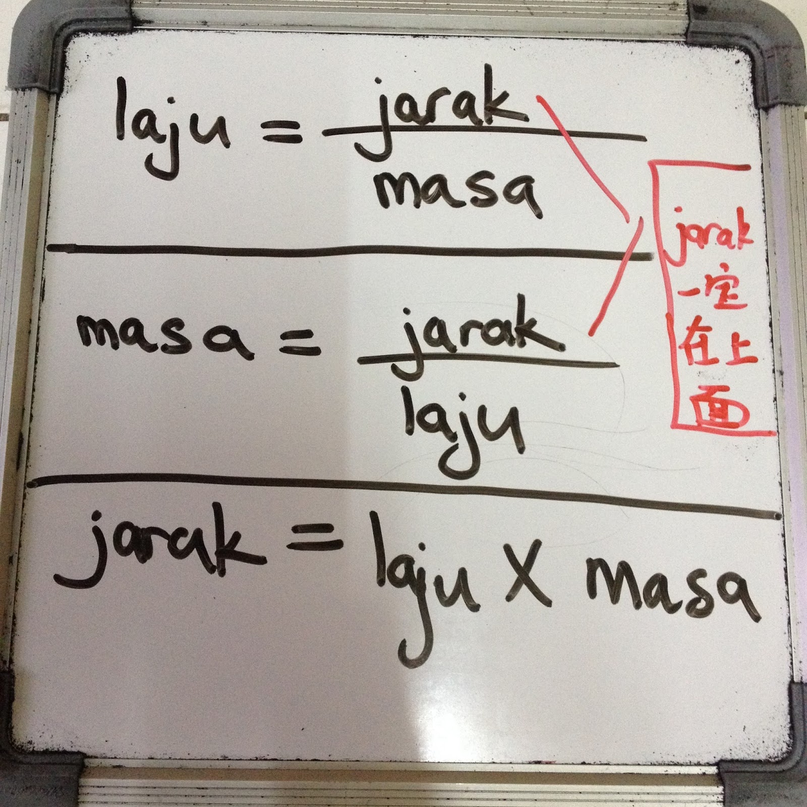 Matematik Tingkatan 4 5 Spm Laju 速度 Masa 时间 Jarak 距离