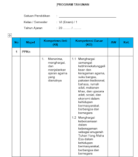 Prota Promes Kelas 6 Kurikulum 2013 Edisi Revisi 2018 