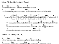 คอร์ดเพลง ขอวอน 2 - สมเกียรติ