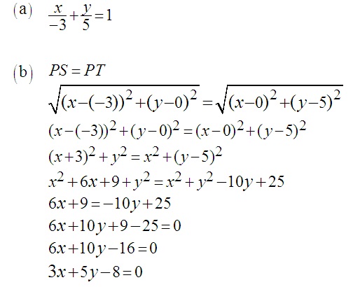 Matematik Tambahan: Geometri Koordinat