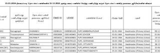 தொடக்கப் பள்ளிகளில் 31.12.2022 அன்று வரை பணியில் சேர்ந்து பணிபுரித்து வரும் தொடக்கப் பள்ளித் தலைமை ஆசிரியர்களின் விவரம் வெளியீடு
