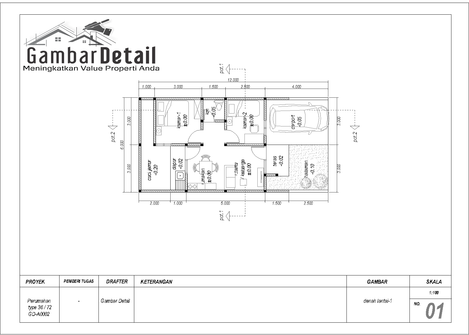 Biaya Bangun Rumah 6 X 12 Gambar Detail