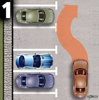 Tips parkir mobil secara berjajar 