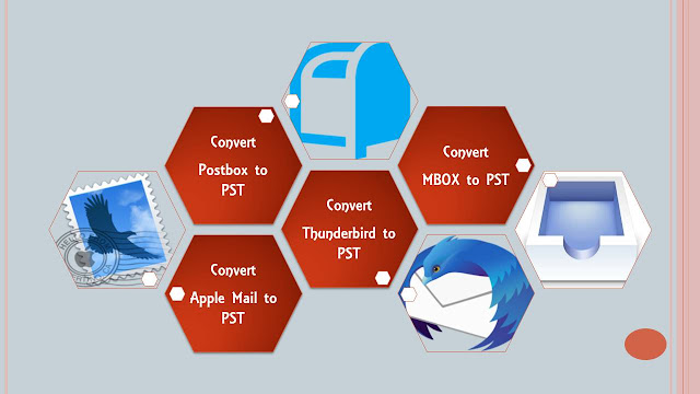 How to convert MBOX to PST