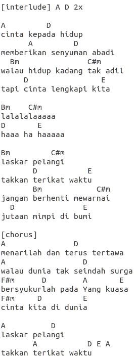 Chord Lagu Termudah Ukulele