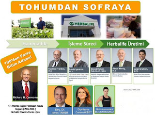 https://www.goherbalife.com/abdulkad%C4%B1rercan