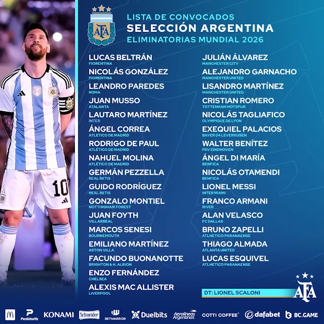 Lista de convocados de la Selección Argentina para los encuentros de Eliminatorias ante Ecuador y Bolivia