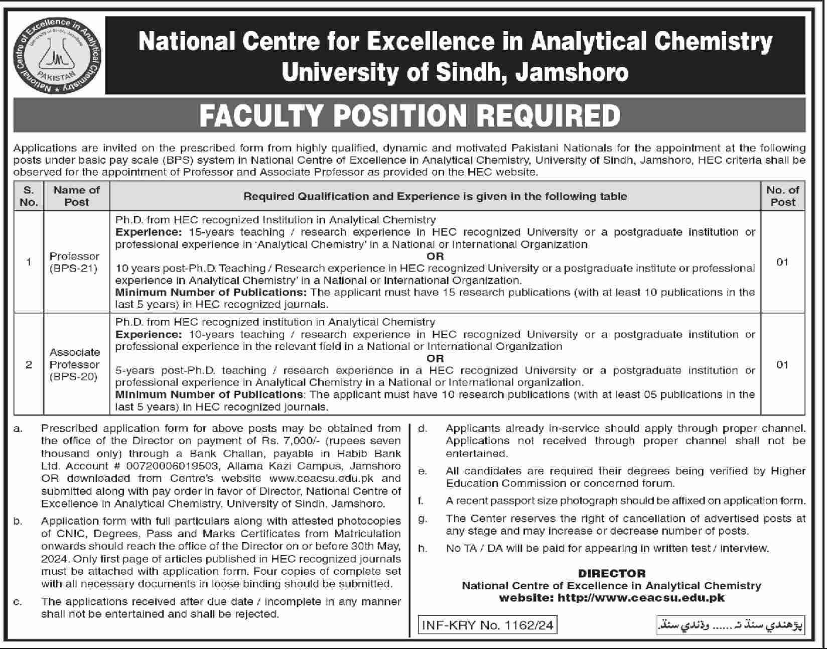 University Of Sindh Jamshoro Jobs 2024