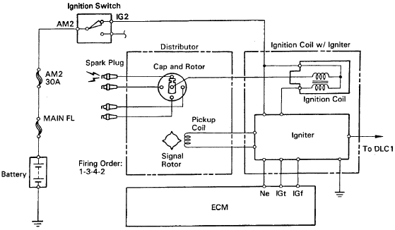 38 Toyota 4k Ignition Coil Wiring Diagram Laptrinhx News