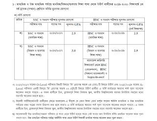 college application firdt year admission honours admission national university admission 2019 20 nu admission nu admission 2019 20 nu admission result nu admission home nu admission result 2018 national university admission result app1 bd masters admission result honours admission 2018 nu masters admission nu release slip 2018 masters admission result 2018 nu masters admission result national university admission masters nu admission 2018 nu degree admission result 2018 national university admission result 2018 national university masters admission 2018 online college admission nu degree admission result apply for college nu release slip honours admission result 2018 admission nu hons admission 2018 nu admission degree honours admission result national university degree admission nu masters admission result 2018 nu admission masters hons admission nu masters admission 2018 nu admit card nu honours admission nu university admission application for college admission honours 1st year admission result 2018 hons admission result 2018 nu bd masters admission app1 nu bd nu llb admission release slip result honours 1st year admission 2nd release slip result tolaram college honours admission 2018 national university masters private admission nu athn result nu bd admission result college online application national university honours admission 2018 nu university admission 2018 national university honours admission nu honours admission result masters preliminary admission national university 2nd release slip national university masters admission result 2018 national university online application national university masters private admission 2018 national university degree admission 2018 national university degree admission result 2018 nu 1st year admission 2018 national university masters admission result honours 1st year admission 2018 nu mba admission nu admission release slip 2018 nu admission apply nu masters preliminary admission result nu admission degree result 2018 honours 1st year admission result masters preliminary admission result nu online admission nu admission result masters national university honours admission result nu hons admission nu admission result masters 2018 degree pass admission 2018 nu home admission app1 admission nu masters preliminary admission degree 1st year admission result 2018 national versity admission national admission result honours 1st year registration form nu bd admission result 2018 preliminary masters admission national university degree admission result nu admission from national college admission nu 1st year admission degree 1st year admission result admission honours 2018 nu degree admission 2018 nu preli masters admission nu bd masters admission result 2018 preli masters admission result 2018 nu degree pass admission honours admission form nu b ed admission nu admission honours 2018 nu 1st year admission result nu admission apply online nu admission degree result nu admission masters 2018 nu private degree admission 2018 degree pass admission result national university private degree admission admission honours nu honours admission result 2018 nu admission release slip result nu admission result degree 2018 nu degree 1st year admission result 2018 nu honours 1st year admission honours 1st year admission form nu apply result 2018 nu university admission result nu bed admission 2018 nu admission masters result nu admission result 2017 national university honours admission result 2018 nu ma admission nu apply online national versity admission 2018 nu athn admission result nu degree pass admission result nu admission professional nu apply 2018 masters admission nu nu private degree admission nu professional admission nu university admission result 2018 nu admission result degree nu apply result national university private degree admission 2018 nu admission online honours 2nd year admission 2018 nu masters private admission nu edu masters admission result nubd admission home www nu masters admission result com mastars admission result nu online apply degree admission result 2018 nu degree pass course admission nu honours 1st year admission result nu honours admission 2018 nu admission masters result 2018 nu hons admission 2018 preli masters admission 2018 nu bd masters admission result nu private masters admission national university degree private admission college application app nu admission 2018 result national versity admission result nu admission honours nu masters professional admission nu bd degree admission national university apply result nu honors admission national university degree private admission 2018 nu result masters admission 2018 national university professional admission nu masters private admission 2018 nu bd masters masters admission result 2017 honours 2nd year registration form national university 1st year admission nu degree masters admission national university result admission national university honours 1st year admission app college national university admission 2018 result national university 1st year admission result masters final admission result hon's 1st year admission 2018 nu honours apply national university professional admission result national university online apply national university degree pass admission result 2018 honours first year admission 2018 ma admission result 2018 nu admission online apply hons 1st year admission 2018 honours 2nd year admission nu llb admission 2018 degree admission bd masters admission 2018 national university masters regular admission result preli masters private admission 2018 nu degree pass admission result 2018 national university honors admission nu college admission masters final year admission national university honours 1st year admission 2018 national university masters preliminary admission result nu pass course admission nu masters 1st year admission result 2018 national university admission masters 2018 masters final admission nu 2nd year registration national university private masters admission nu university masters admission nu professional admission result 2018 national university preli masters admission nu admission degree pass tolaram university admission result nu versity admission nu online admission 2018 nu private masters admission 2018 nu release slip admission 2018 nu msc admission 2018 nu bba admission national university admission honours 2018 previous masters admission result national university preli masters admission result nu degree private admission nu admission result 2018 masters nu admission 2017 degree pass course admission 2018 degree masters admission result degree nu admission honours admission result 2017 1st year admission result national university admission masters result degree admission nu nu bd masters admission 2018 tolaram college masters admission masters admission result nu 1st year admission result 2018 nu masters admission 2018 result masters admission result 2018 national university nu llb admission result 2018 honours 1st year admission form 2018 nu degree 1st year admission result nu professional admission 2018 national university admission honours nu professional admission result national university admission result 2017 nu bba professional admission national university degree pass admission degree pass course private admission 2018 honours admission form 2018 national university masters admission 2018 result nu bd admission result 2017 nu admission masters private nu result masters admission national university admission result masters 2018 masters admission 2018 nu nu masters admission 2017 national college online admission llb nu admission 2018 nu degree masters admission 2018 masters admission result 2016 nu degree admission 2017 honours 1st admission 2018