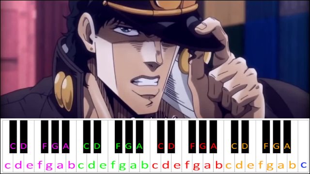 Jotaro's Theme (JoJo's Bizarre Adventure: Stardust Crusaders) Piano / Keyboard Easy Letter Notes for Beginners