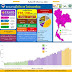วันนี้ 9 ส.ค.ไทยมีผู้ติดเชื้อโควิดใหม่ 19,603 ราย หายป่วยกลับบ้าน 19,819 ราย