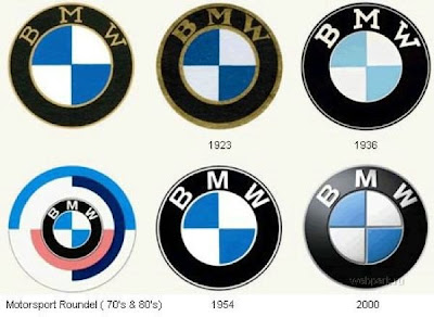 โลโกฺฺ้BMW