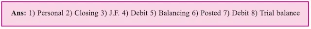 MCQ Quiz on 11th Commerce Book Keeping & Accountancy