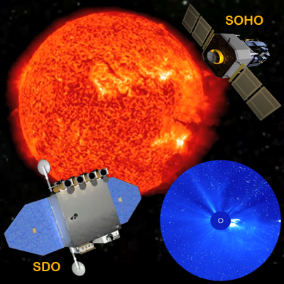 Sun Flare, SDO or Solar Dynamics Observatory, the SOHO or Solar Heliospheric Observatory and a Coronography showing the solar flares as they extend into space. NASA 2011.