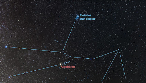 Proximity of Aldebaran Star | spacerium