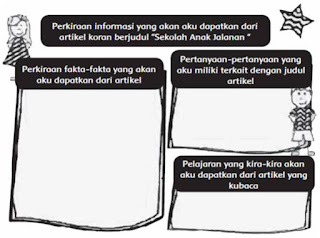 Sajikan perkiraan informasi tersebut dalam format seperti di bawah ini